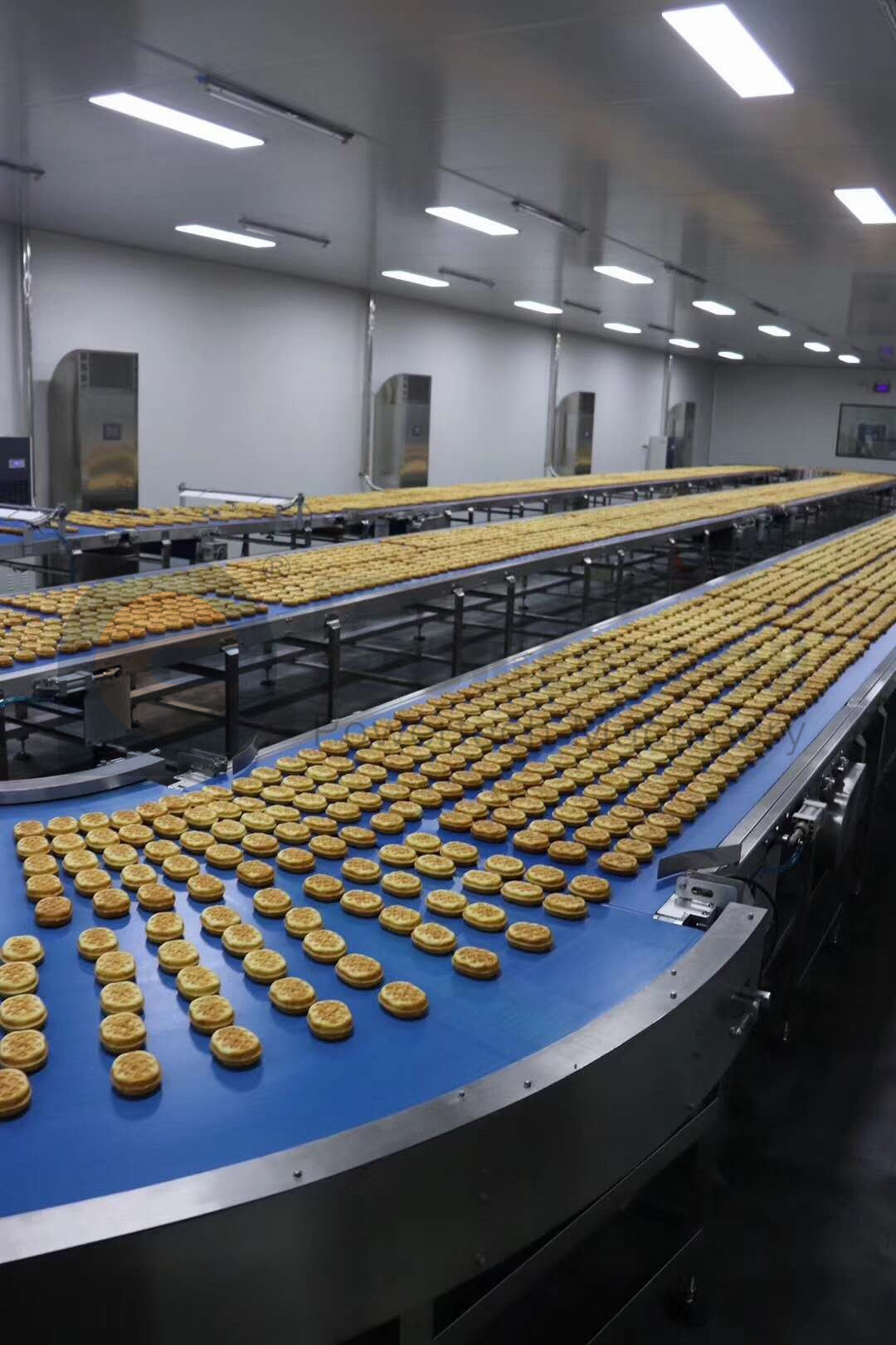 Flexible Automatic Bakery Food Processing Line from China manufacturer POWERTECH